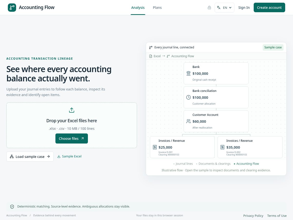 Landing-page snapshot of accountingflow.app
