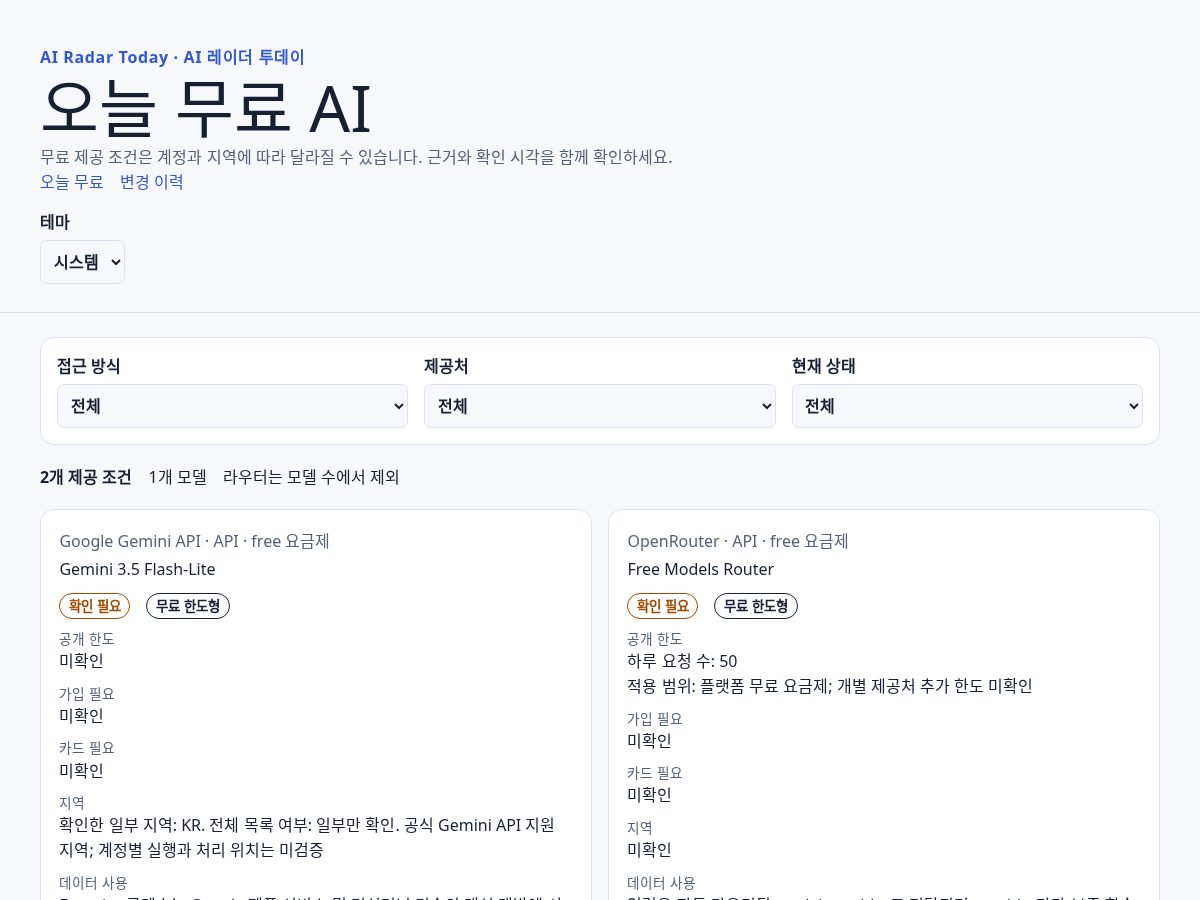 Landing-page snapshot of airadartoday.com
