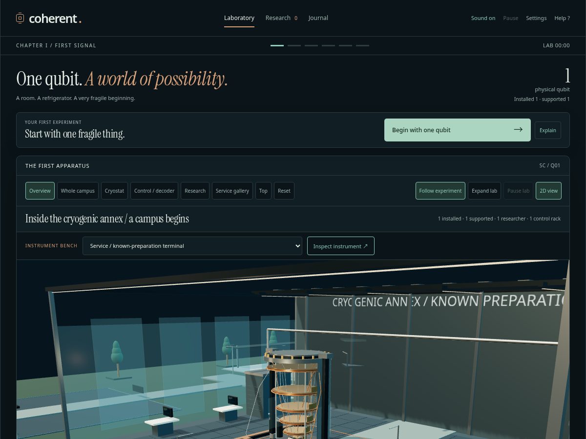 Landing-page snapshot of almostcoherent.xyz