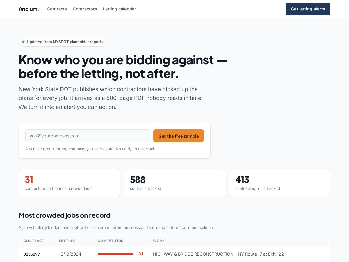 Landing-page snapshot of anclum.com
