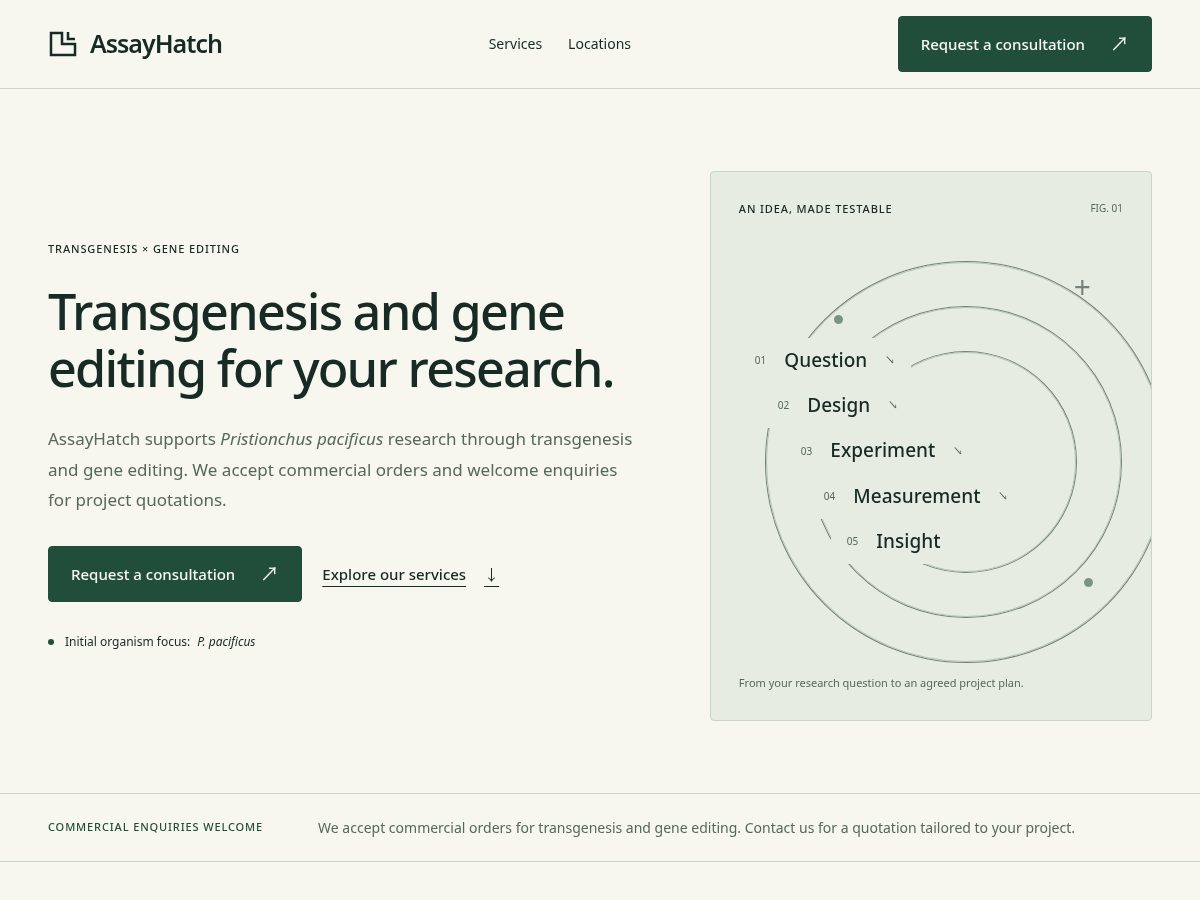 Landing-page snapshot of assayhatch.com