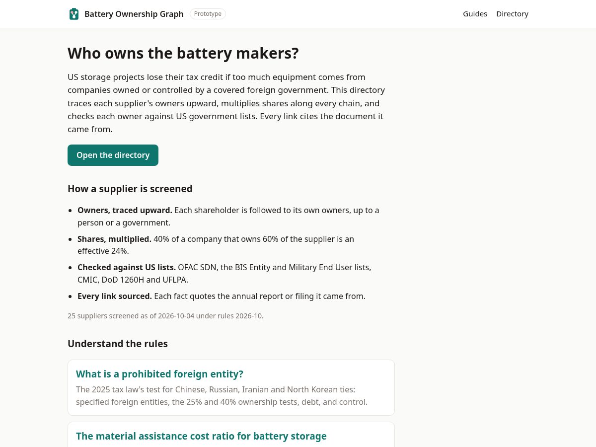 Landing-page snapshot of batteryownership.com
