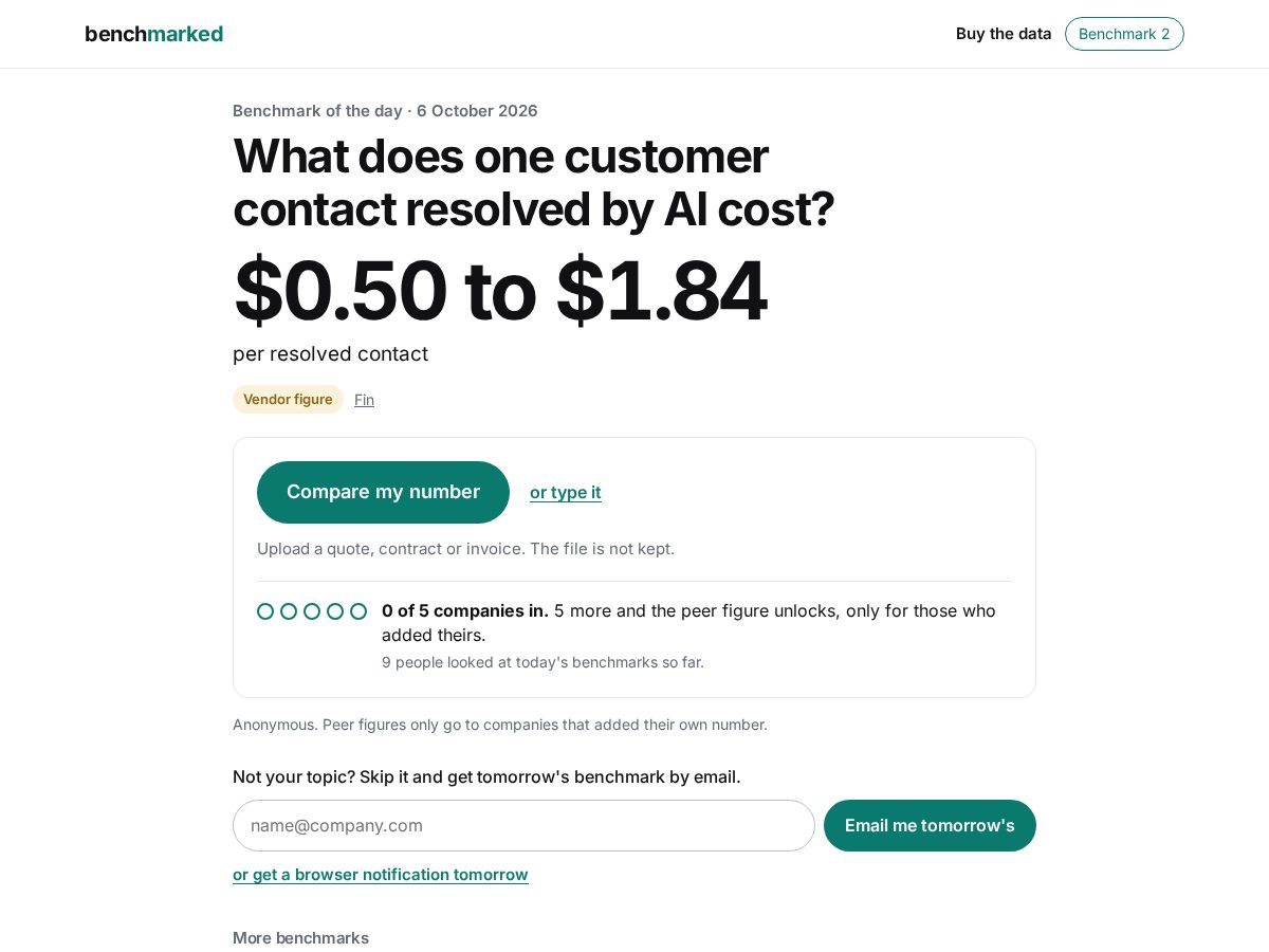 Landing-page snapshot of benchmarked.today