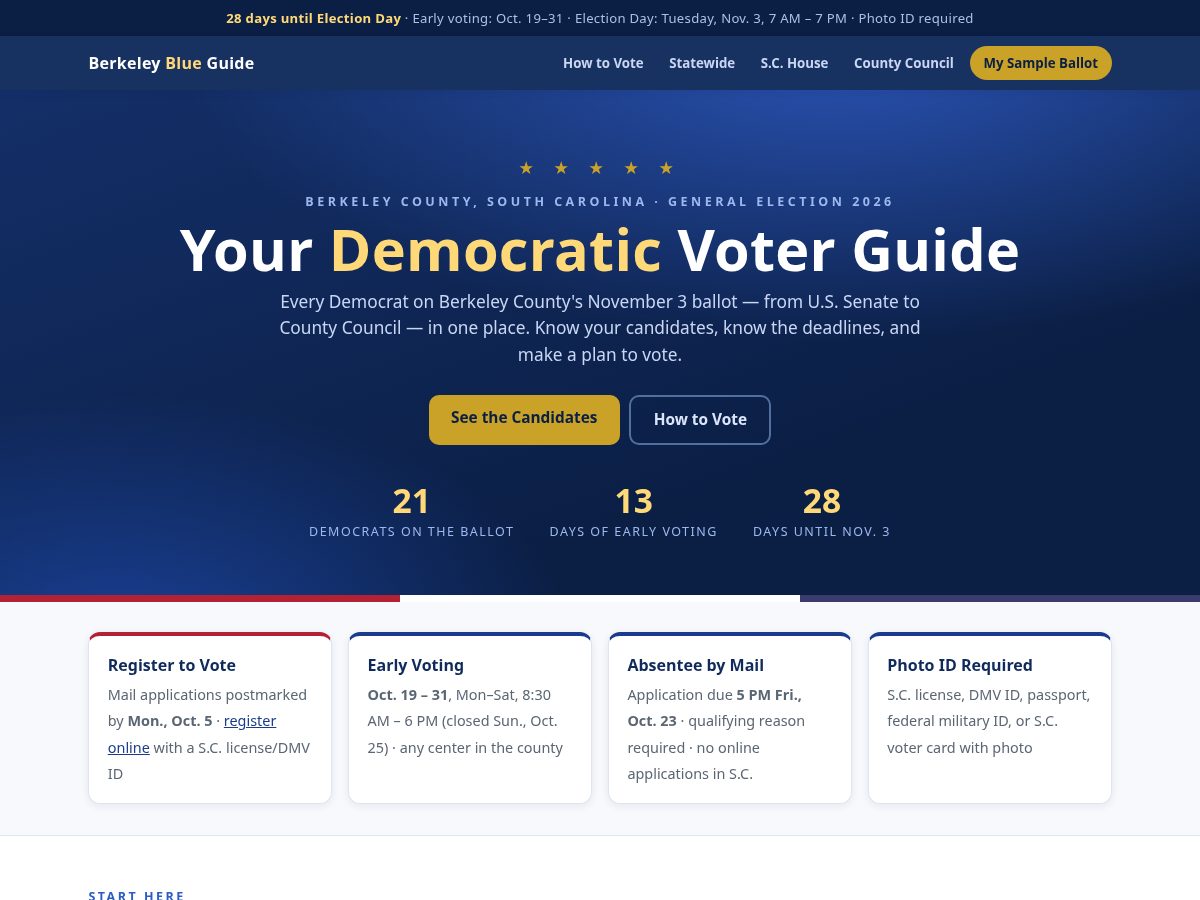 Landing-page snapshot of berkeleyblueguide.com