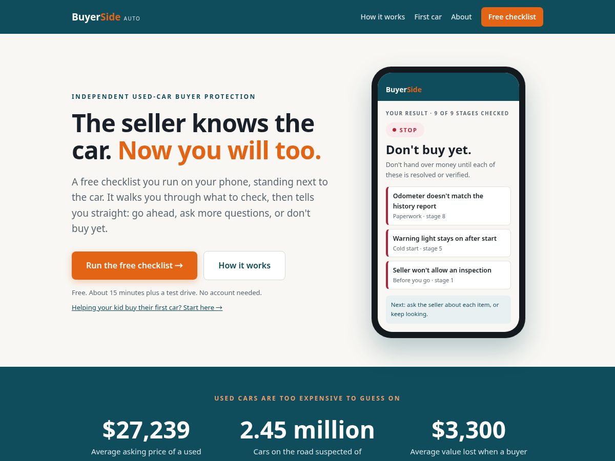Landing-page snapshot of buyersideauto.com