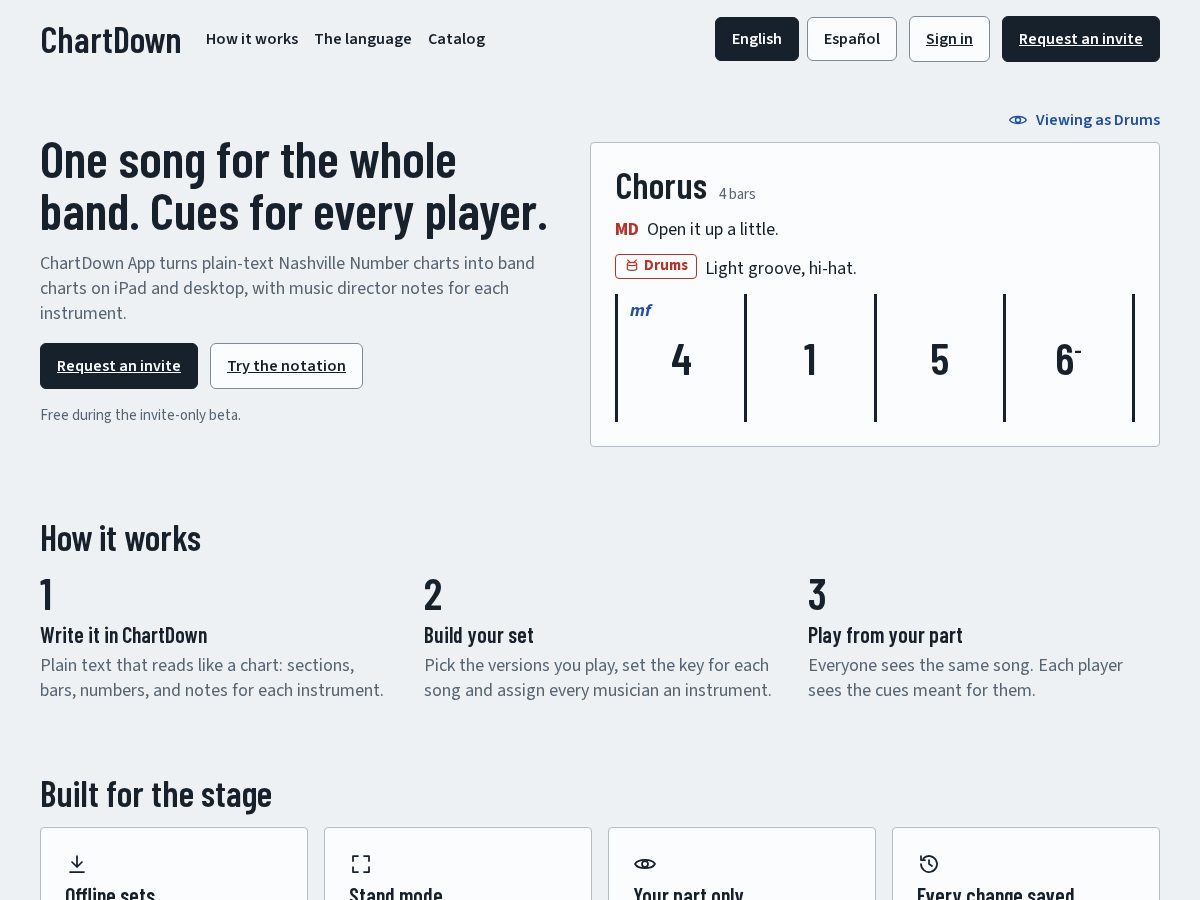 Landing-page snapshot of chartdown.app