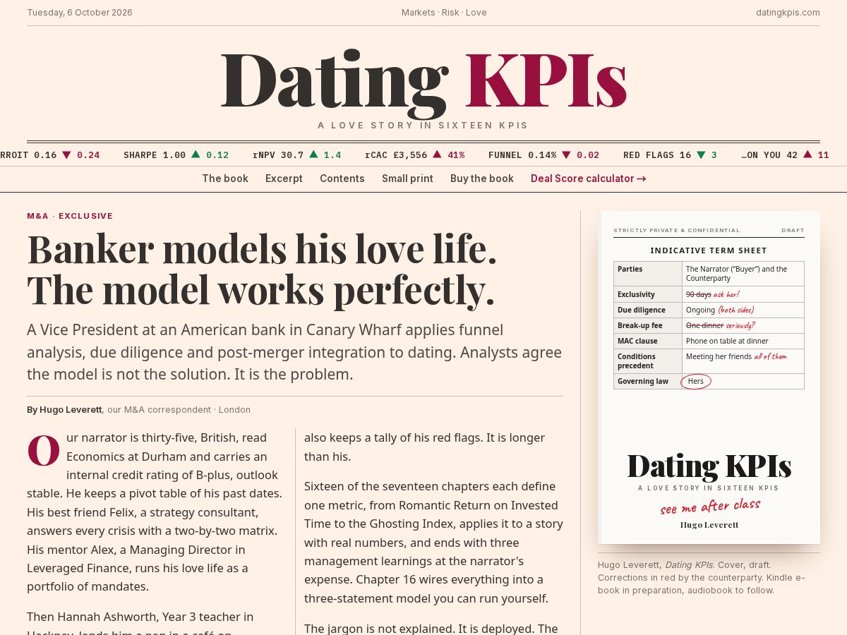 Landing-page snapshot of datingkpis.com