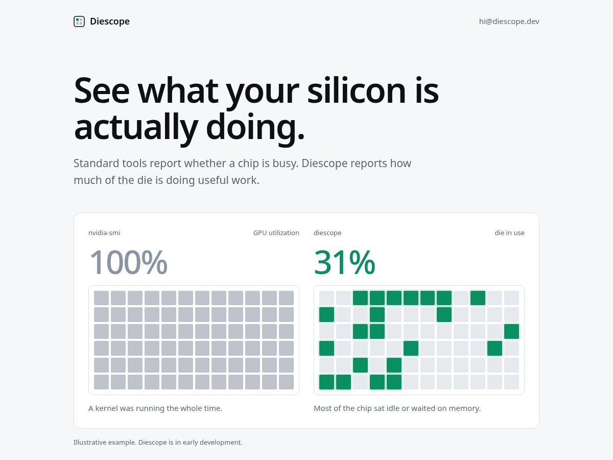 Landing-page snapshot of diescope.dev