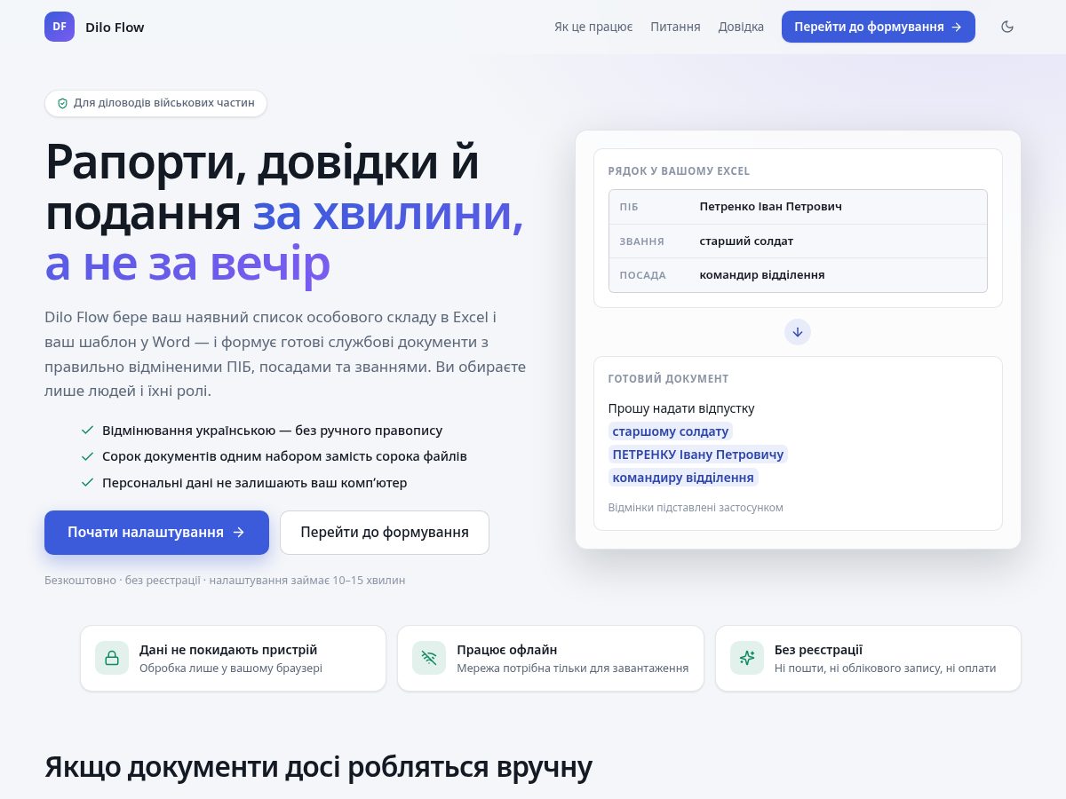Landing-page snapshot of diloflow.com