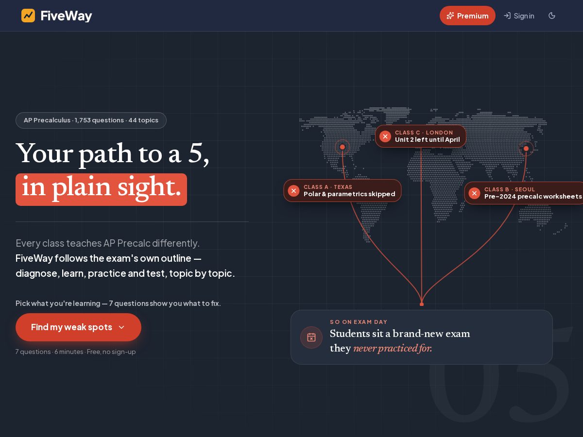 Landing-page snapshot of fiveway.app