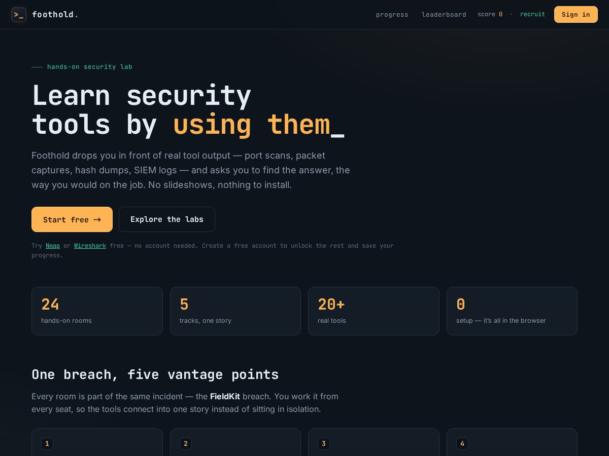 Landing-page snapshot of footholdinit.com