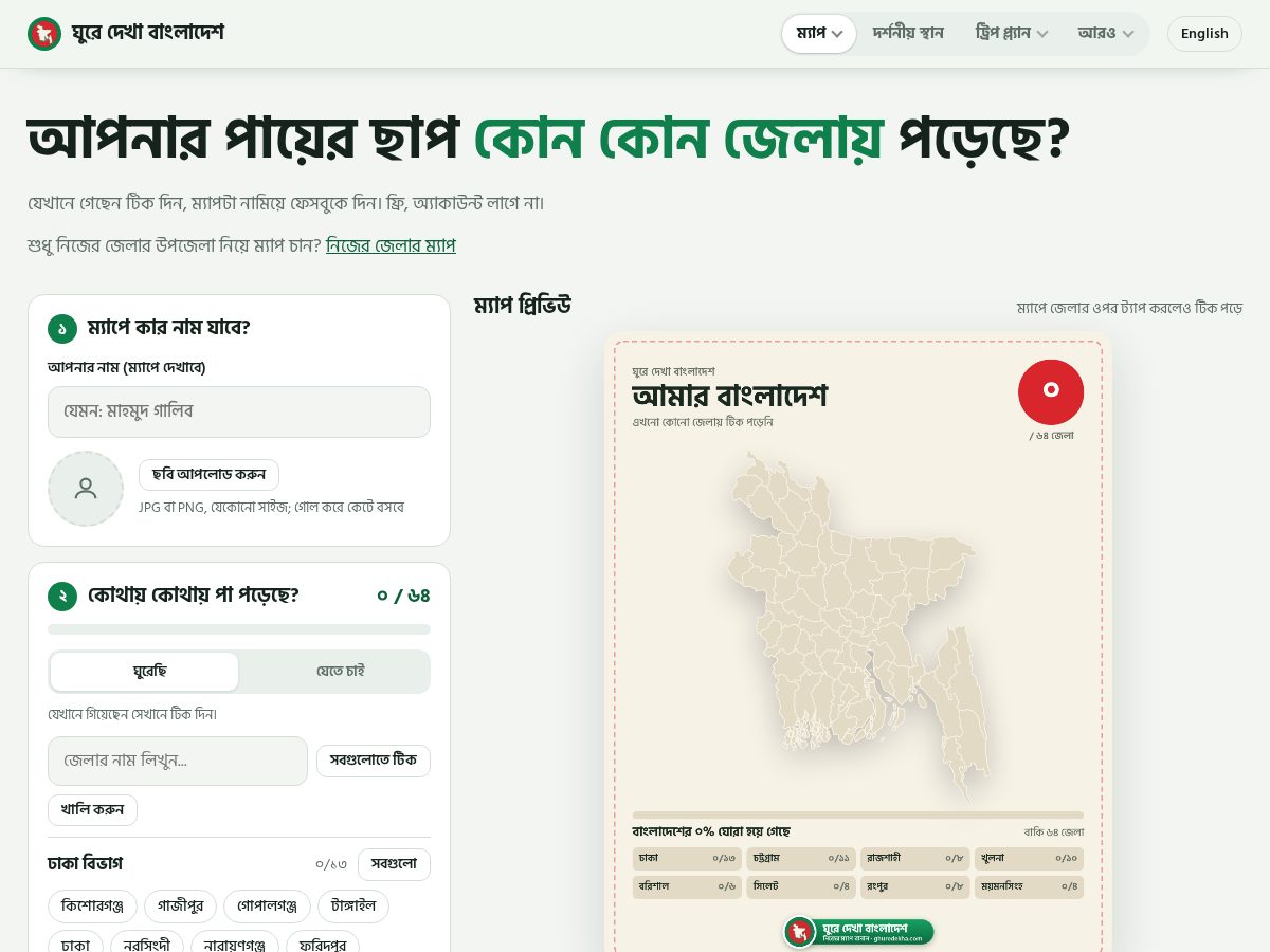Landing-page snapshot of ghuredekha.com