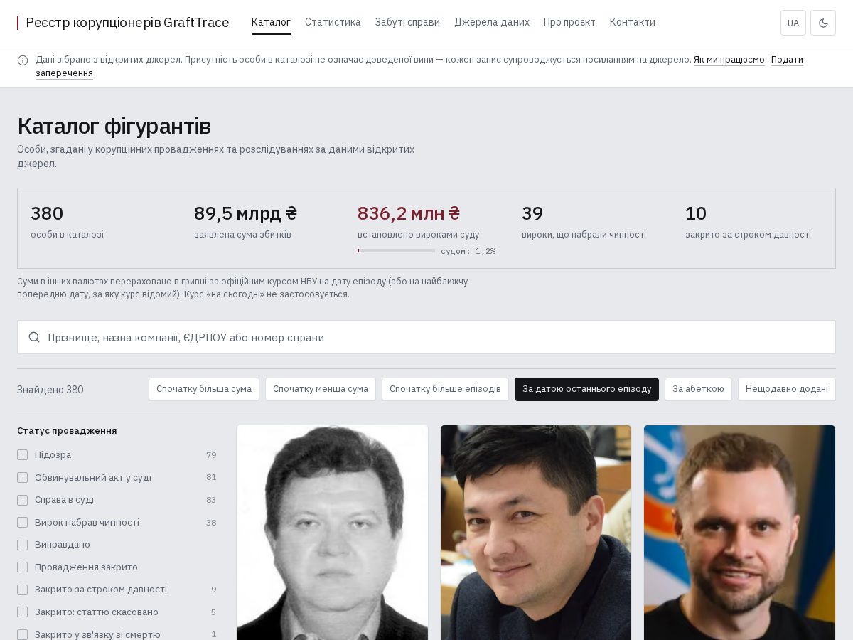 Landing-page snapshot of grafttrace.info