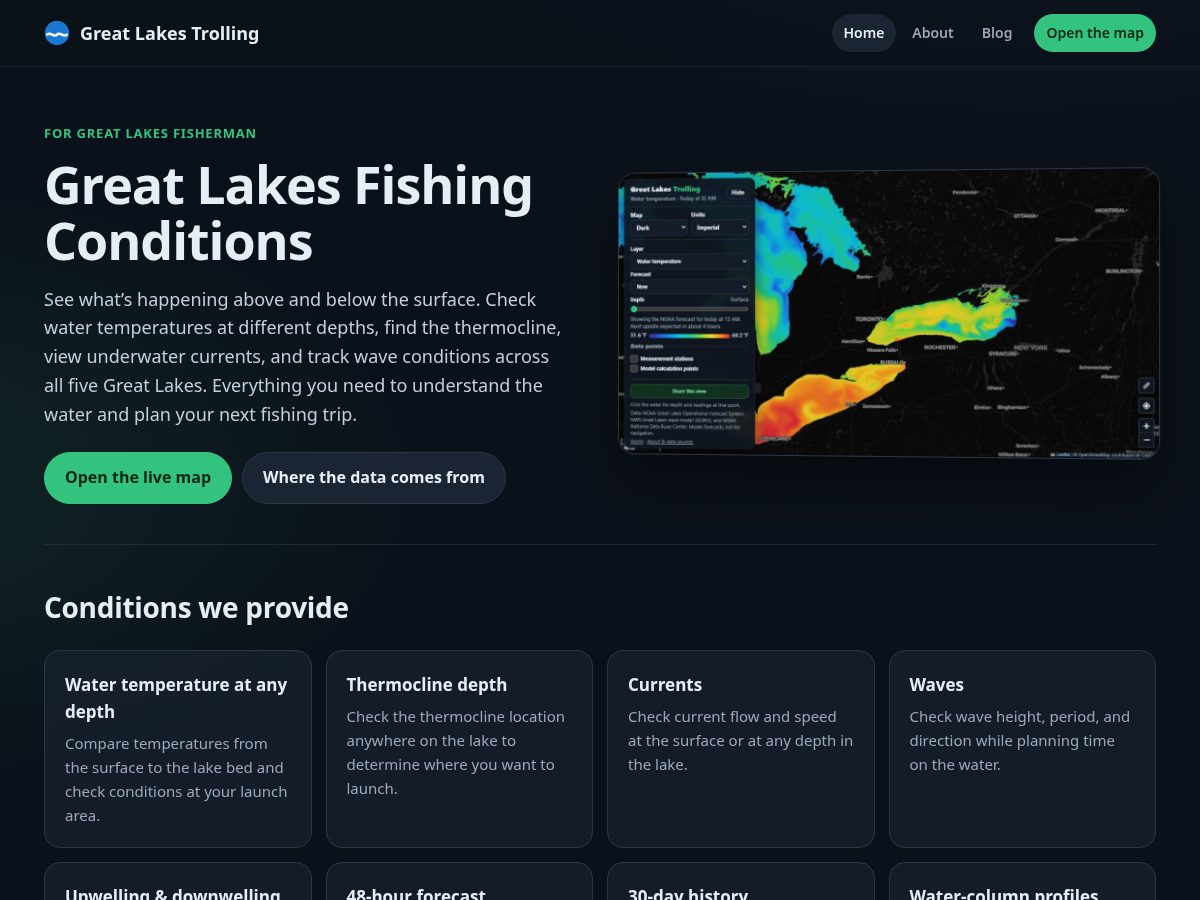 Landing-page snapshot of greatlakestrolling.com