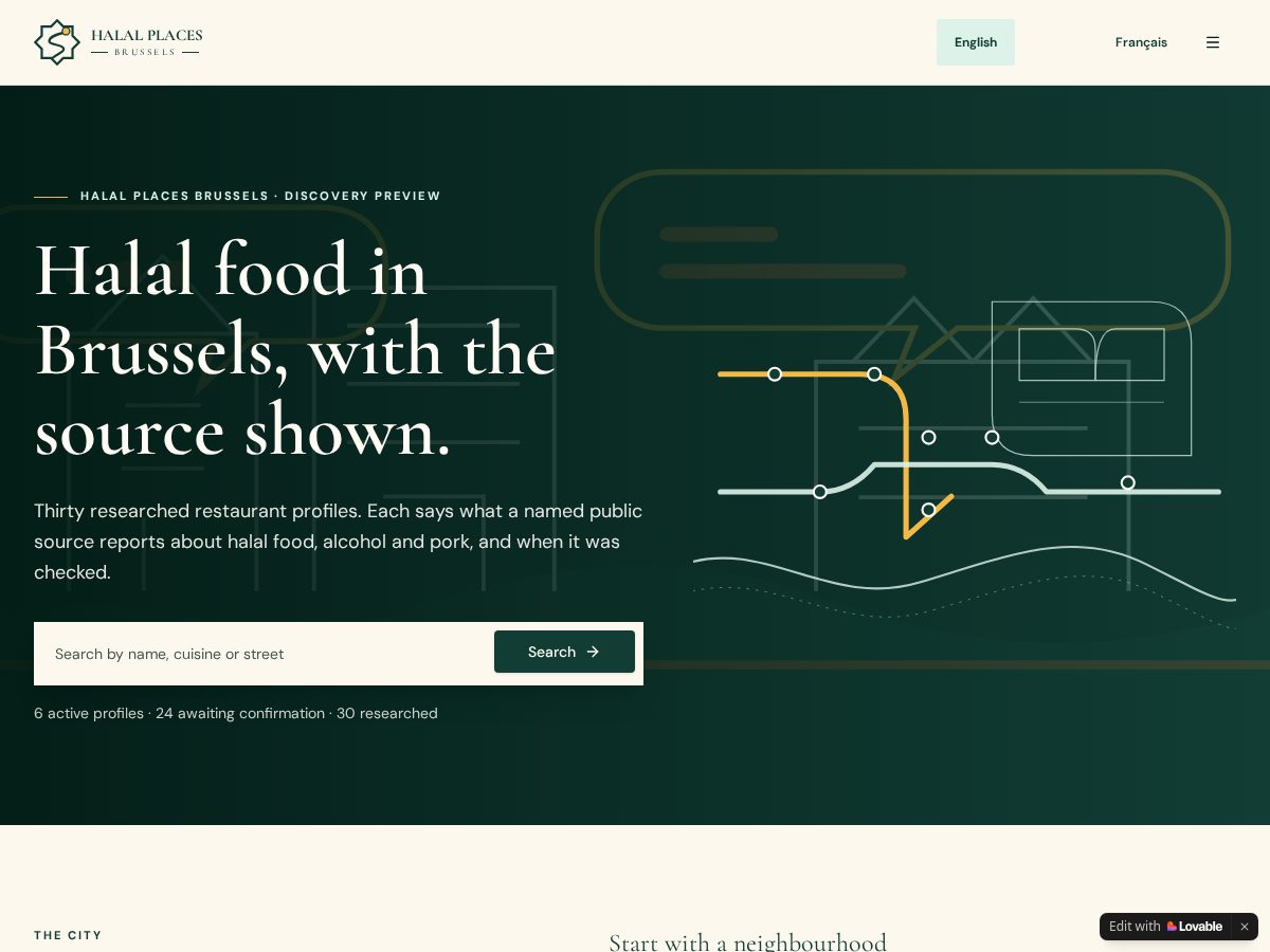 Landing-page snapshot of halalplacesbrussels.com