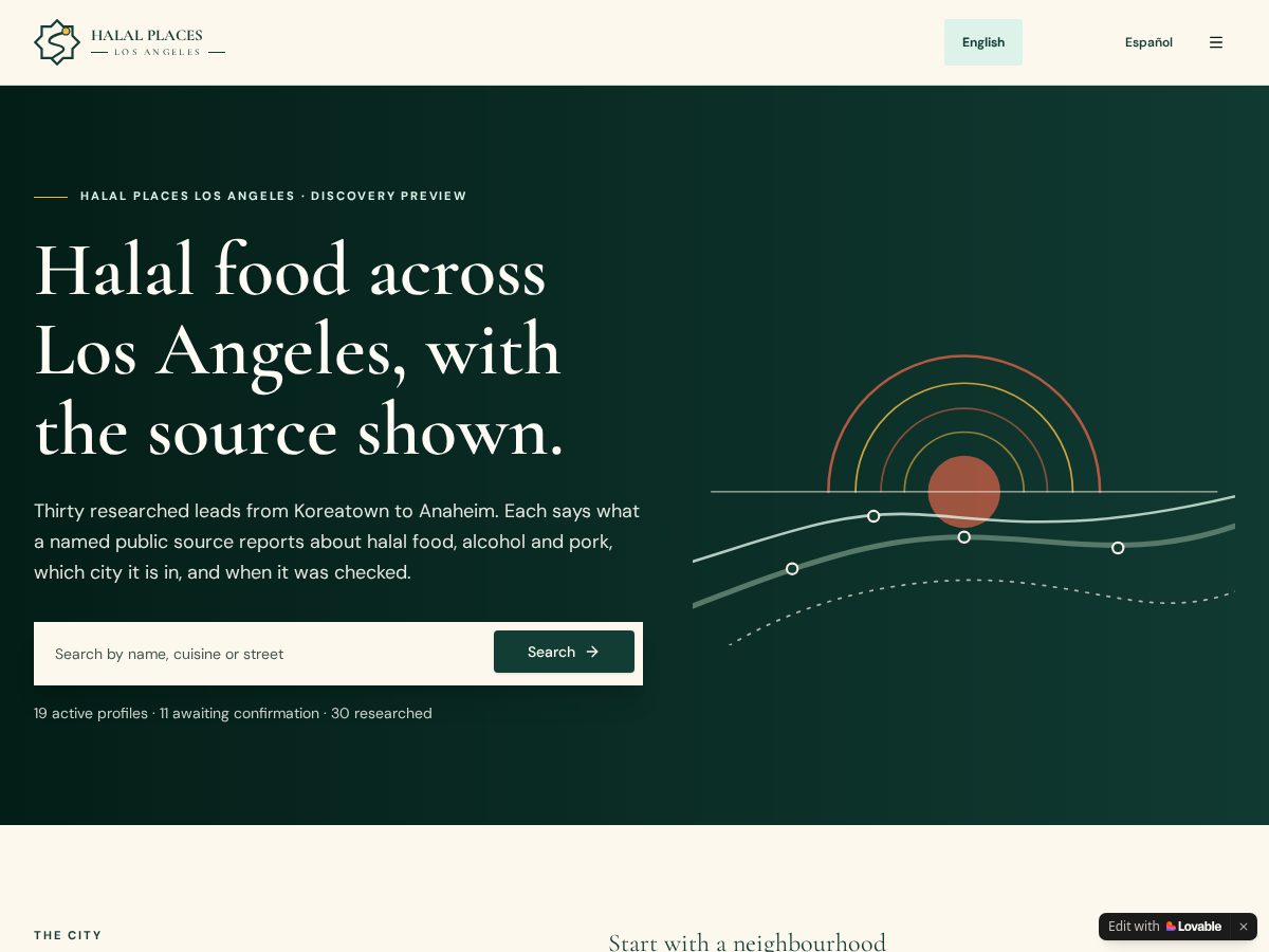 Landing-page snapshot of halalplaceslosangeles.com