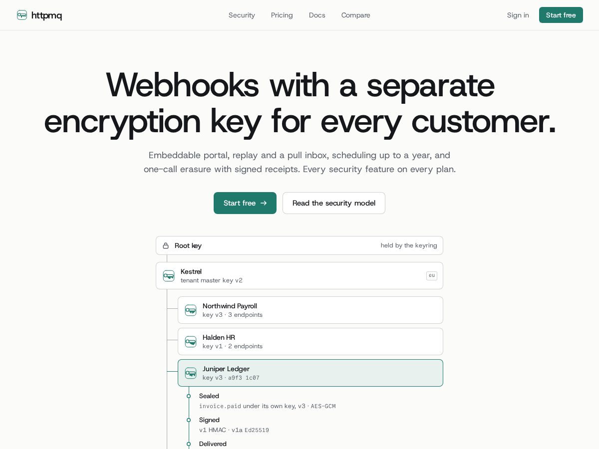Landing-page snapshot of httpmq-staging.com