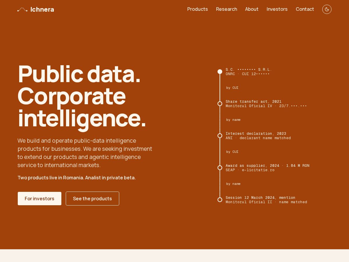 Landing-page snapshot of ichnera.com