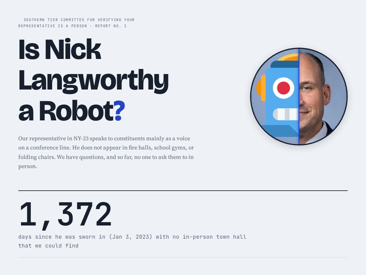 Landing-page snapshot of isnicklangworthyarobot.org