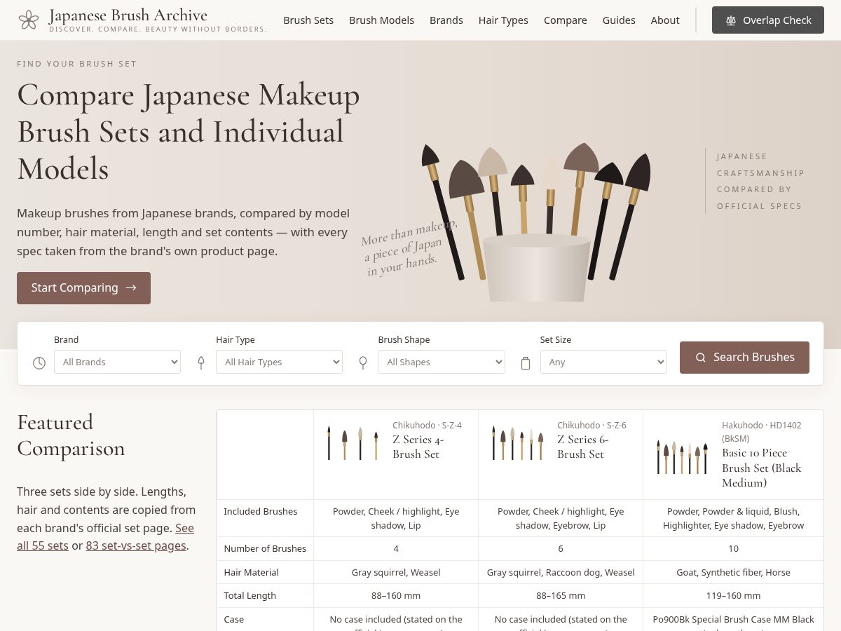 Landing-page snapshot of japanesebrusharchive.com