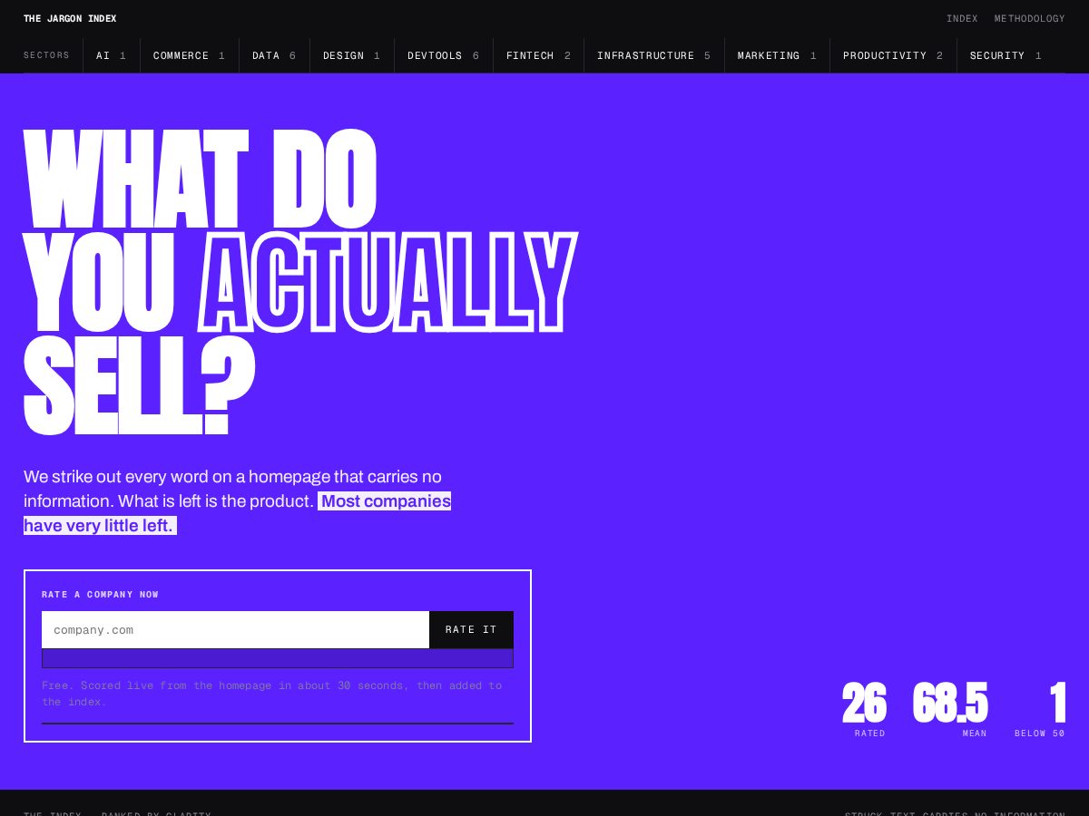 Landing-page snapshot of jargonindex.com