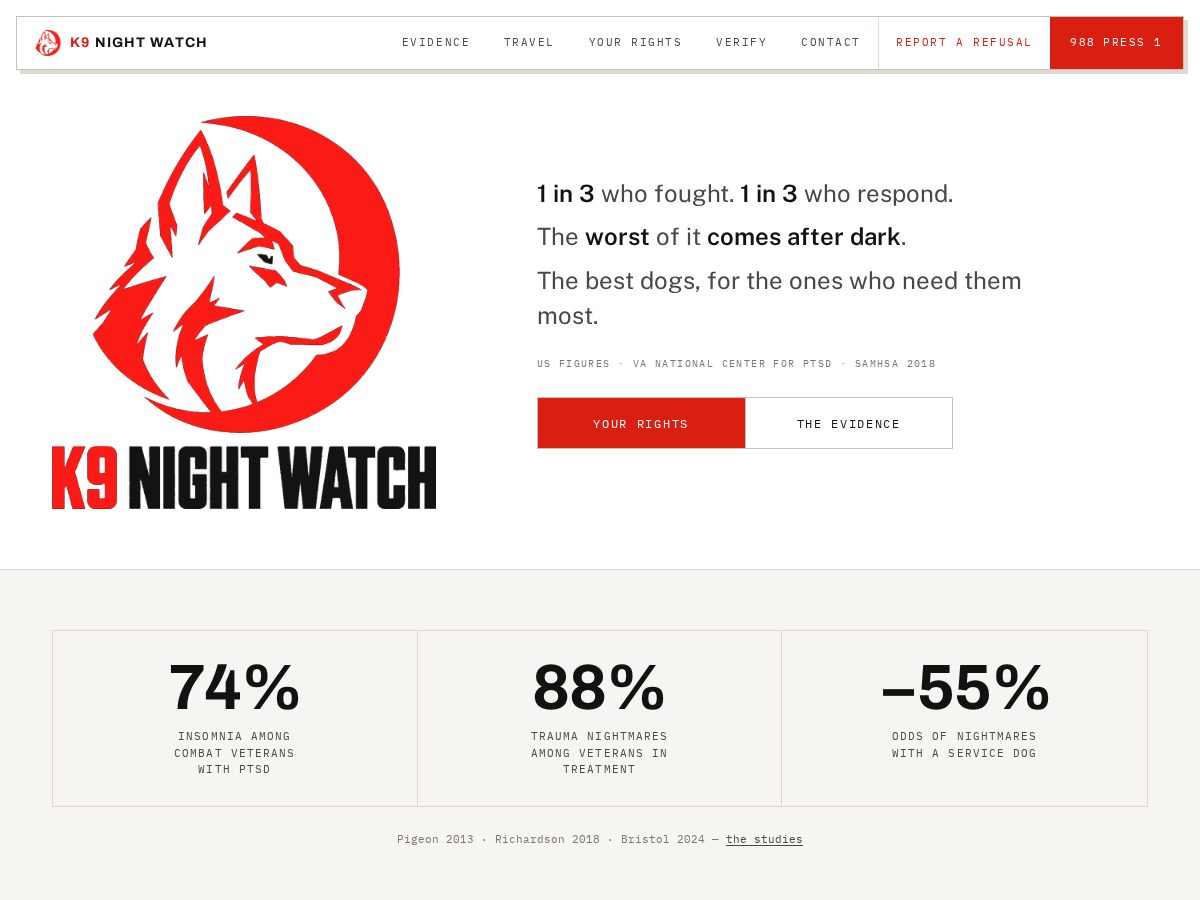 Landing-page snapshot of k9nightwatch.com