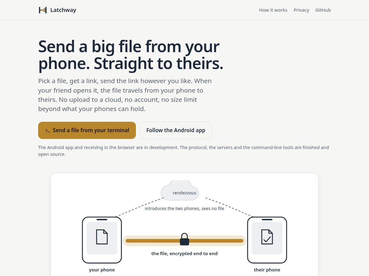 Landing-page snapshot of latchway.app