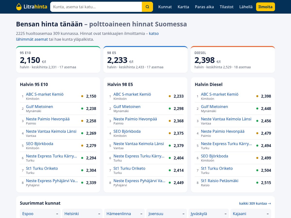 Landing-page snapshot of litrahinta.net