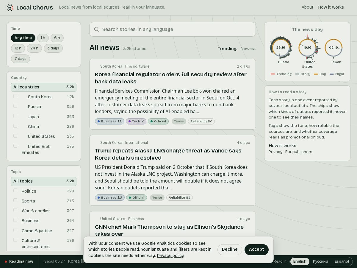 Landing-page snapshot of localchorus.com