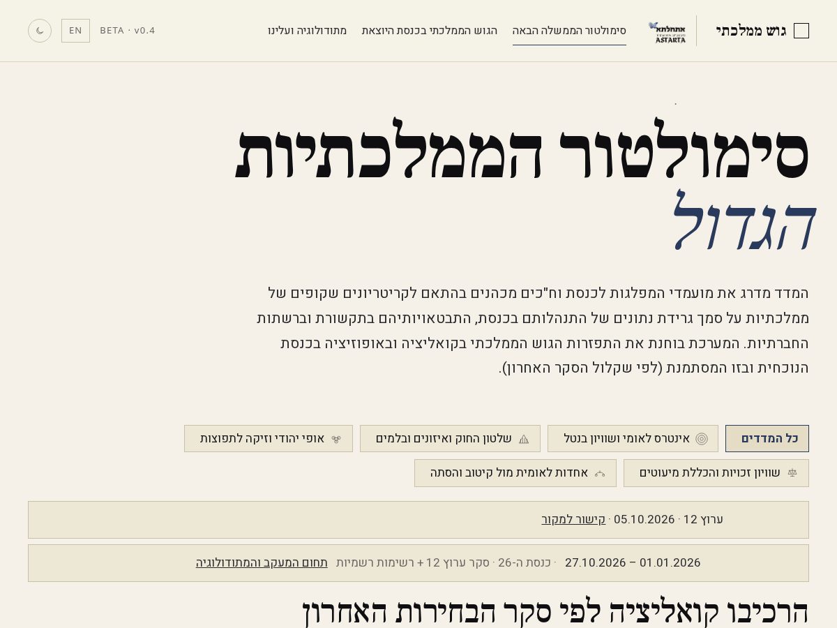 Landing-page snapshot of mamlachti.com