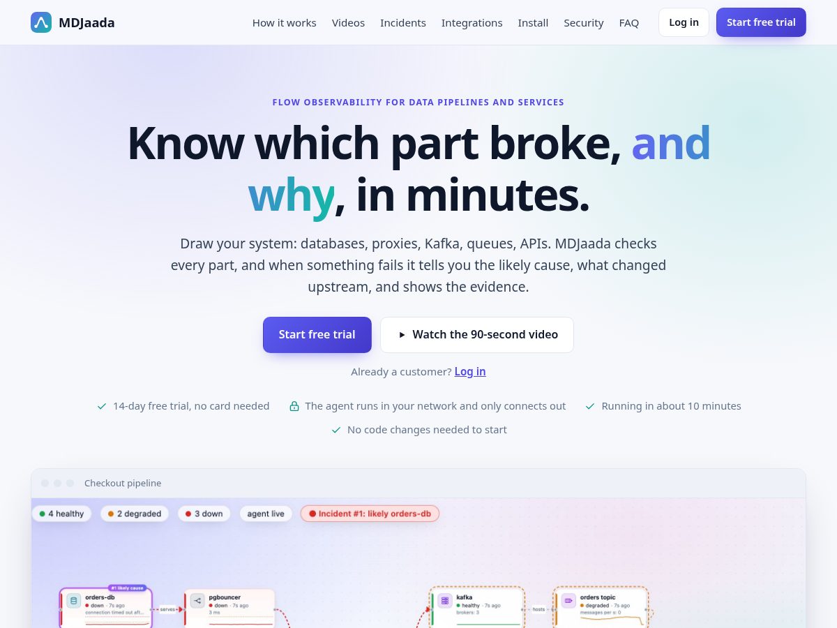 Landing-page snapshot of mdjaada.com