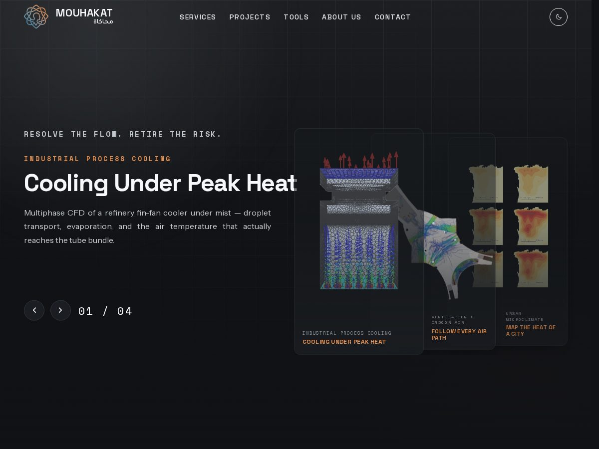 Landing-page snapshot of mouhakat.com