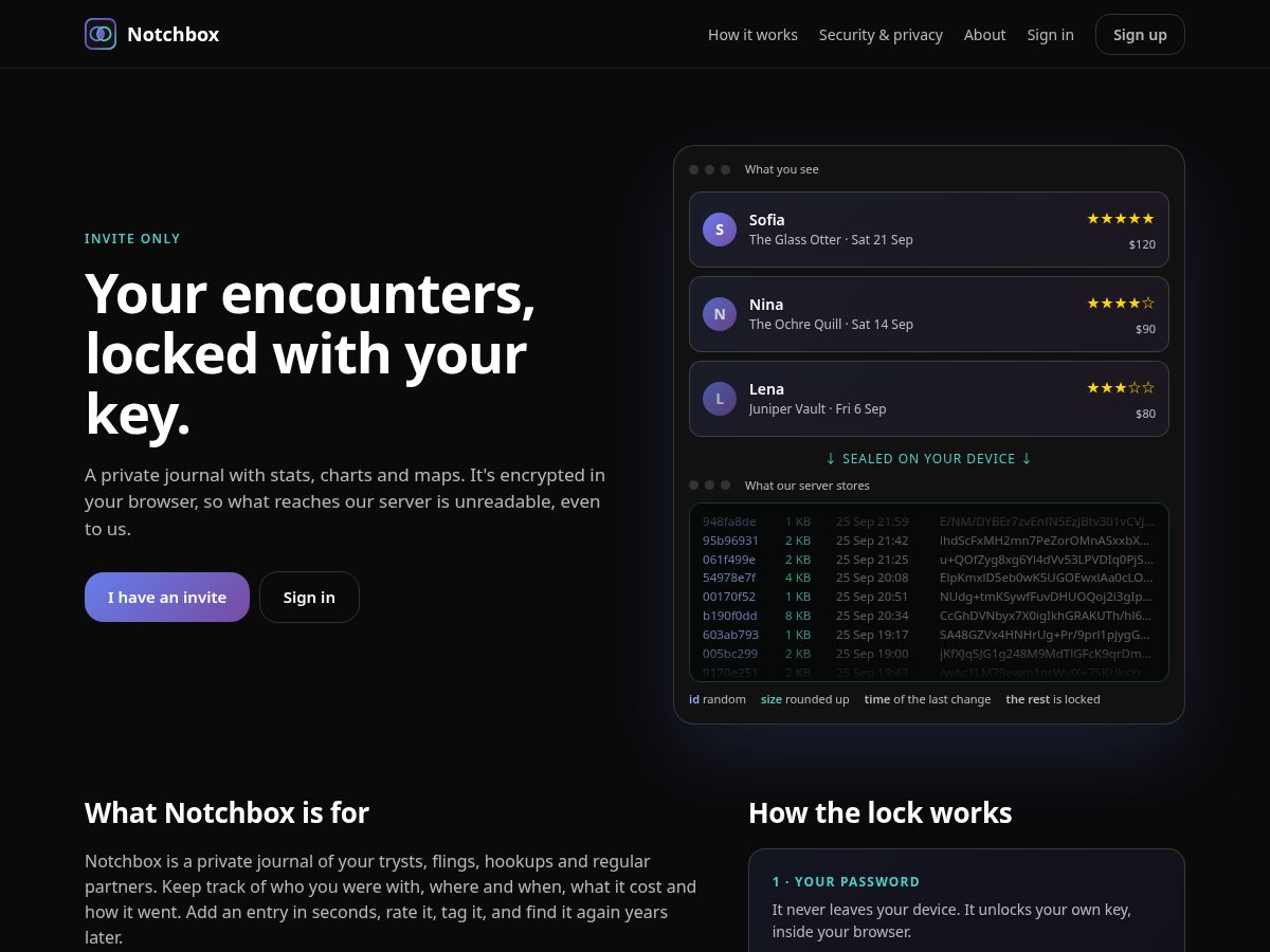 Landing-page snapshot of notchbox.app