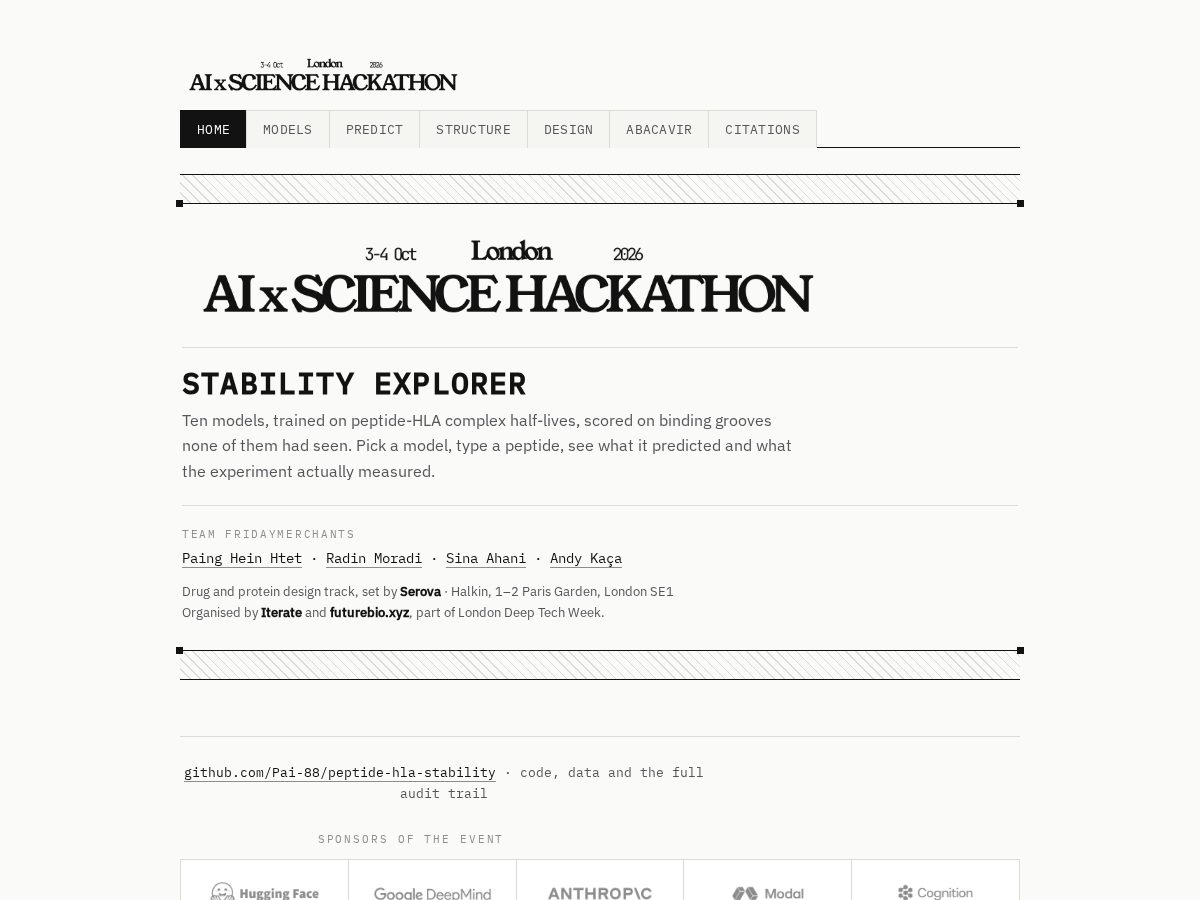 Landing-page snapshot of peptidehla.com