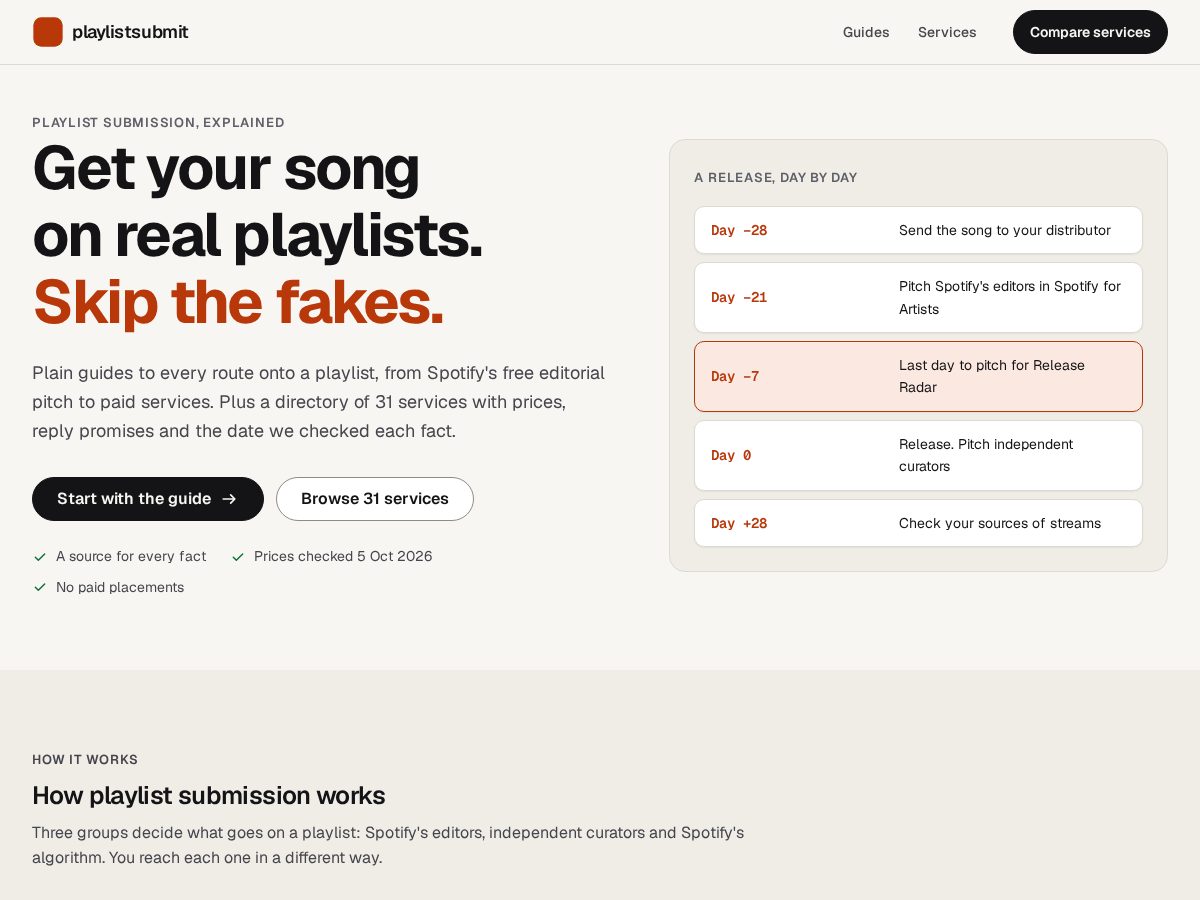 Landing-page snapshot of playlistsubmit.app