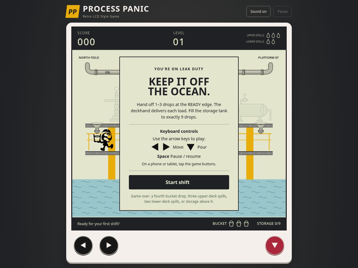 Landing-page snapshot of processpanic.com