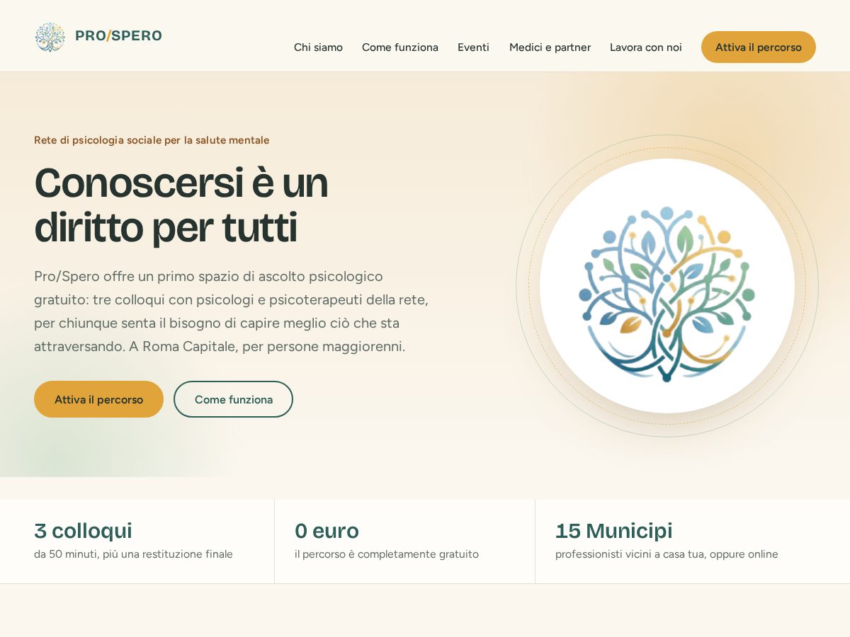 Landing-page snapshot of reteprospero.org