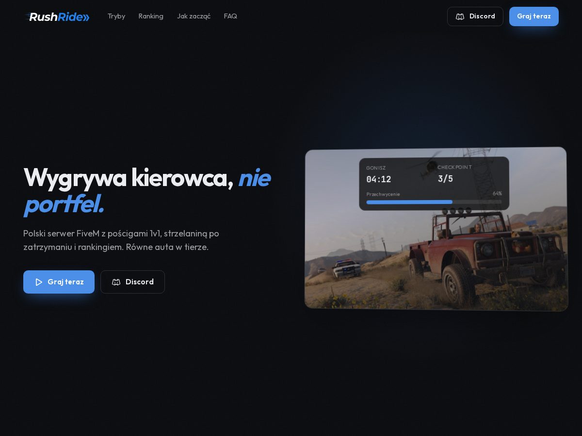 Landing-page snapshot of rushride.net