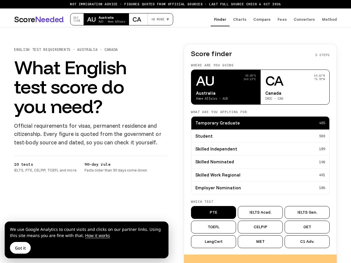 Landing-page snapshot of scoreneeded.com
