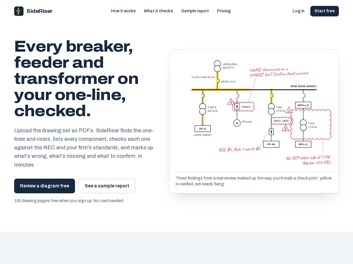 Landing-page snapshot of sideriser.com