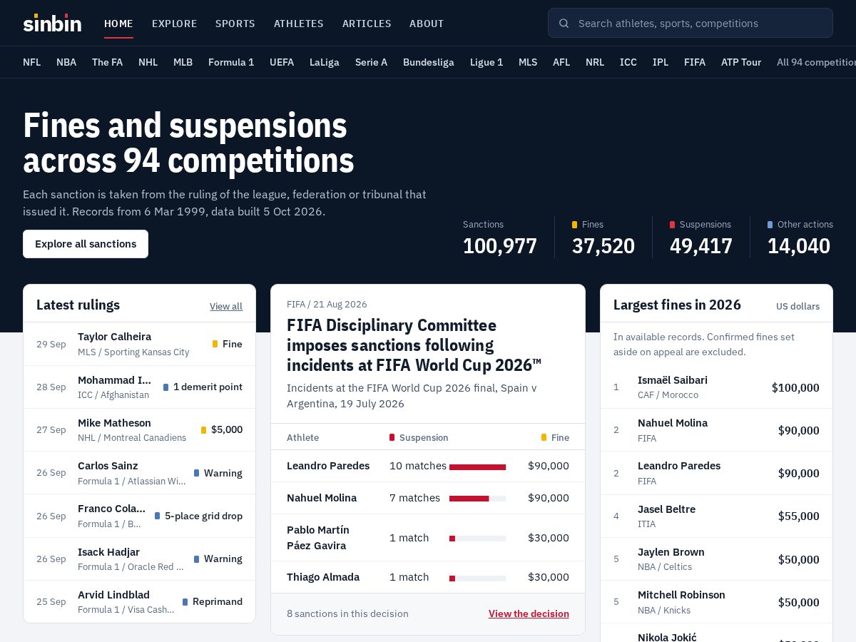 Landing-page snapshot of sinbin.app