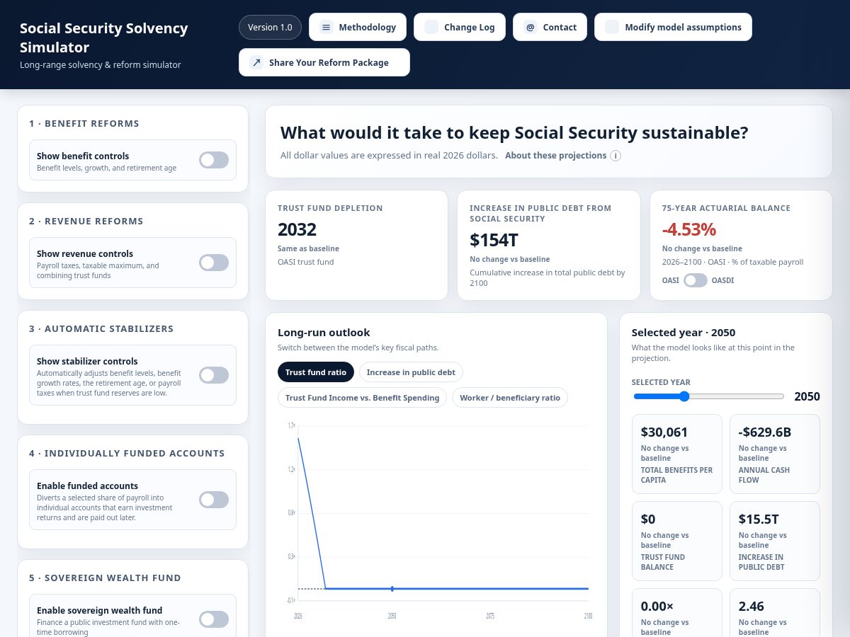 Landing-page snapshot of socialsecuritysolver.com