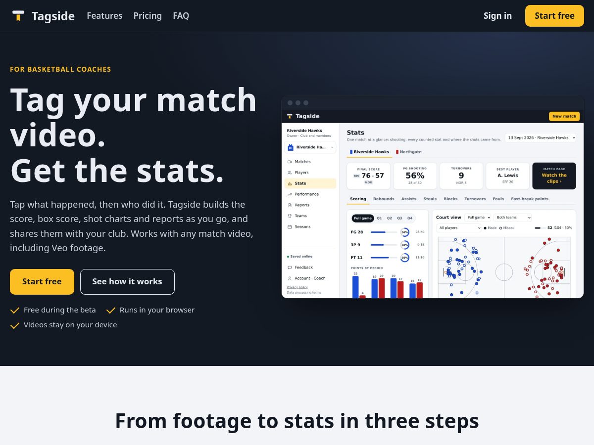 Landing-page snapshot of tagside.app