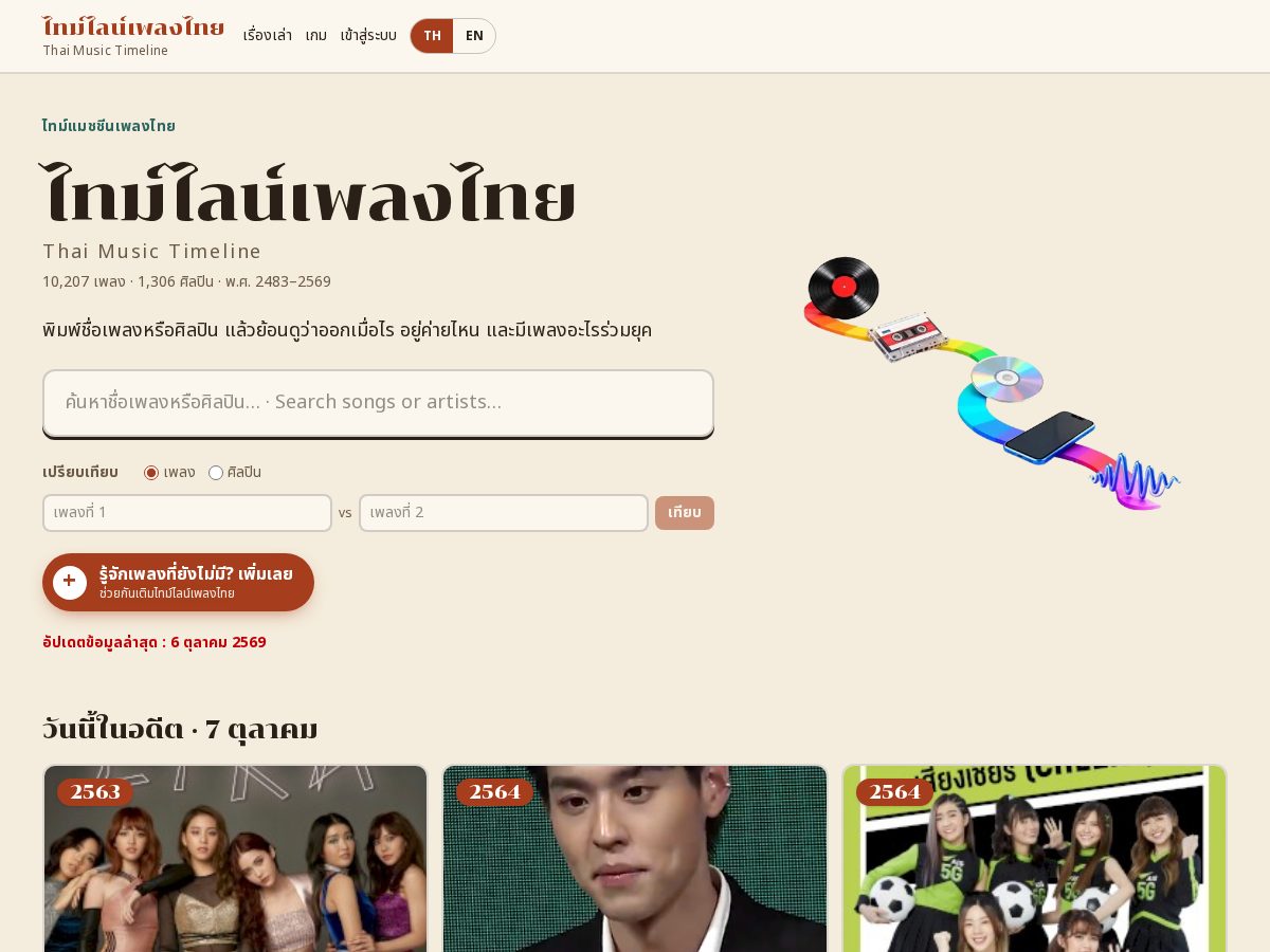 Landing-page snapshot of thaimusictimeline.com