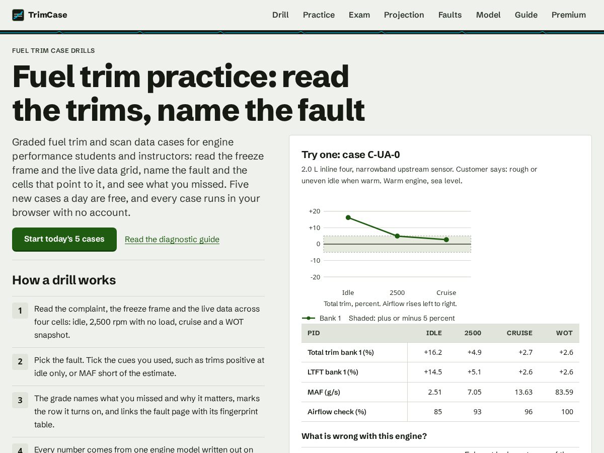 Landing-page snapshot of trimcase.app