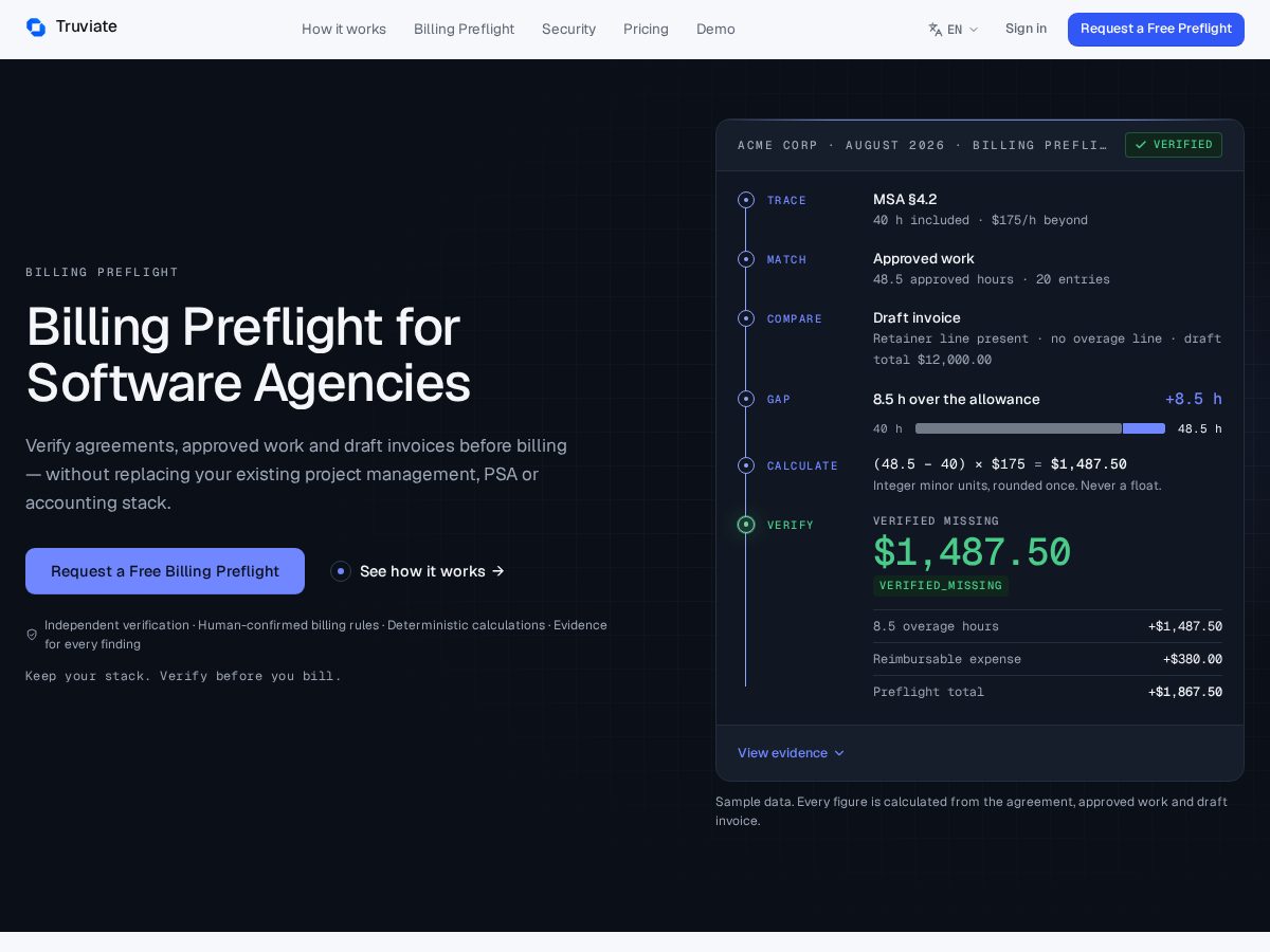 Landing-page snapshot of truviatehq.com