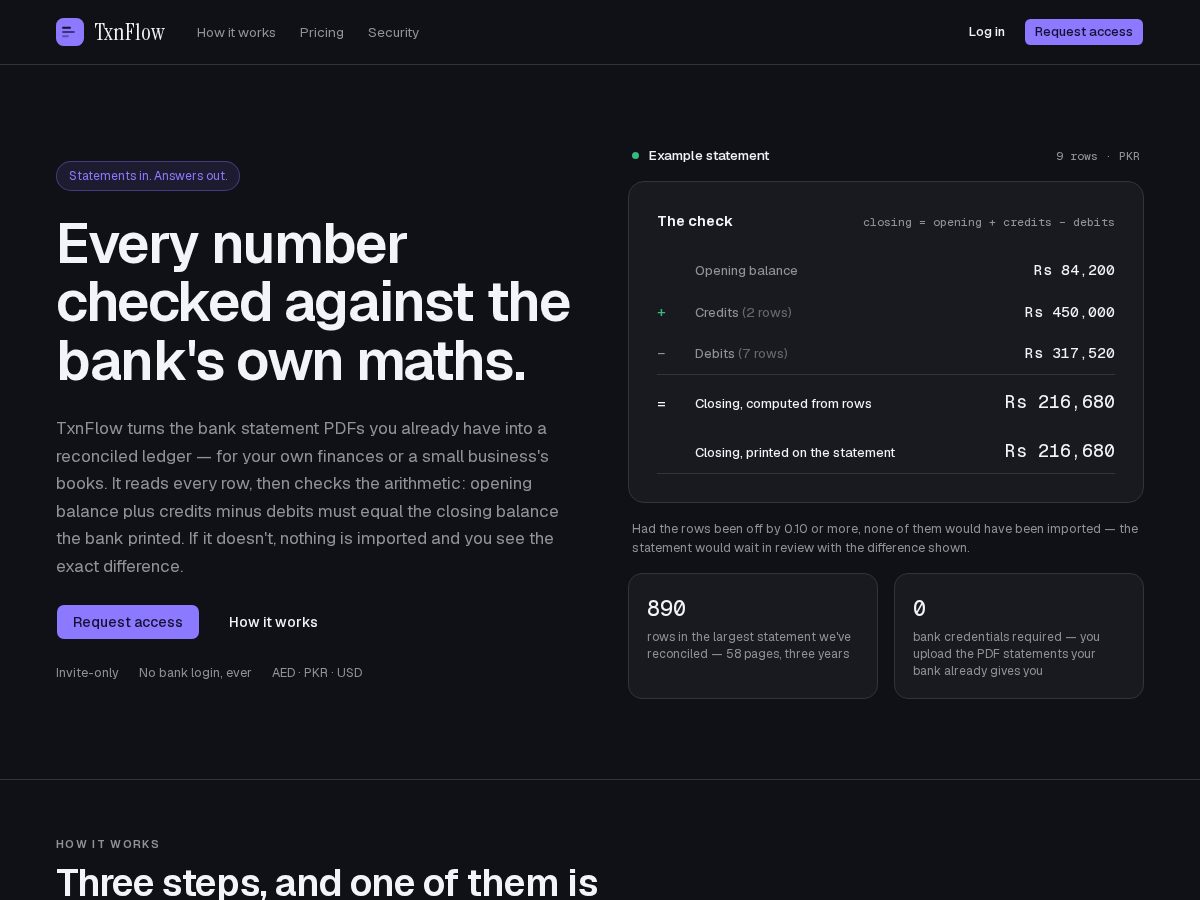 Landing-page snapshot of txnflow.app