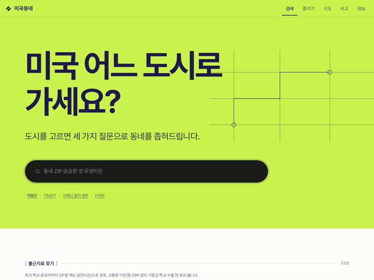 Landing-page snapshot of usadongne.com
