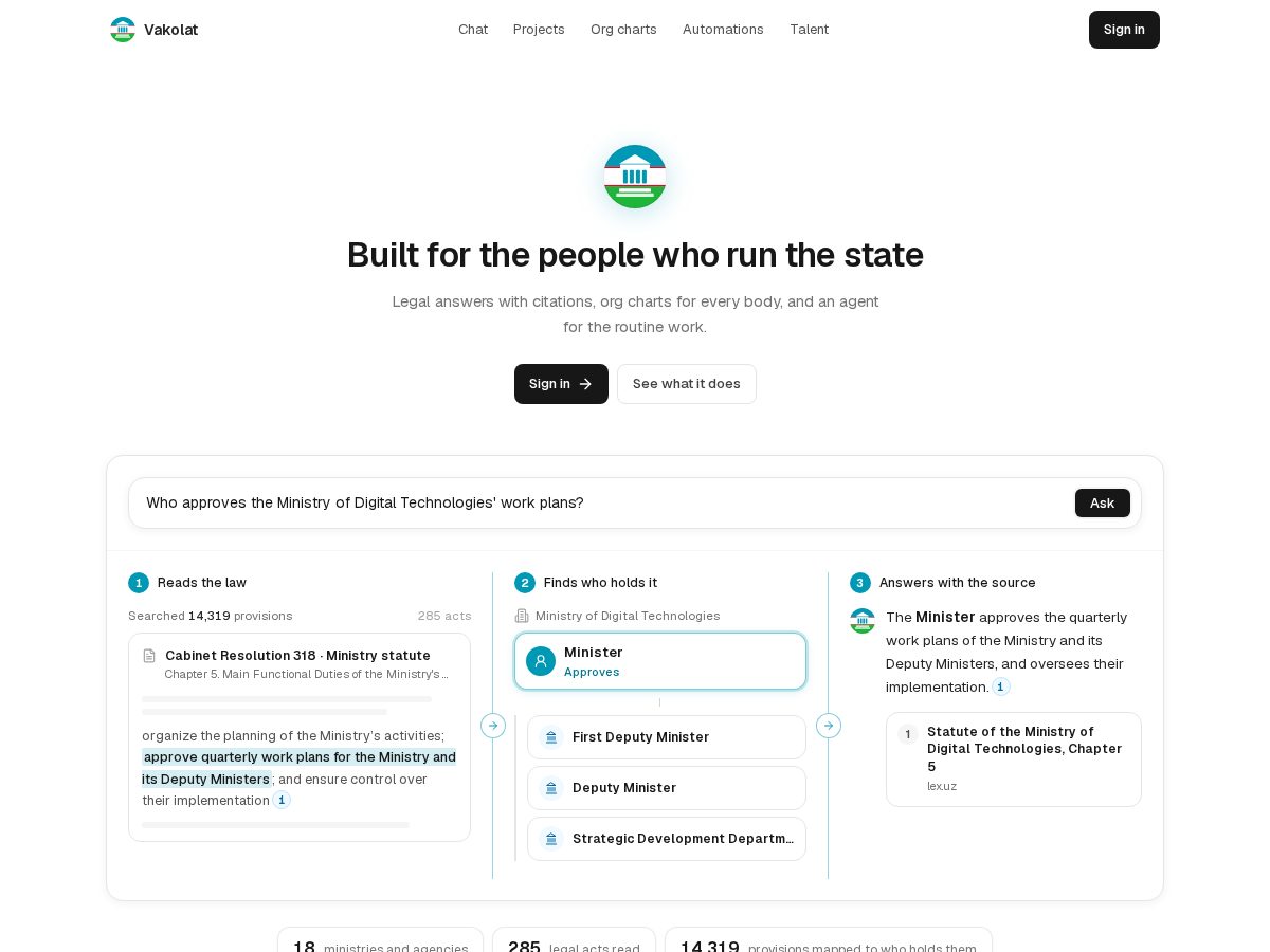 Landing-page snapshot of vakolat.app
