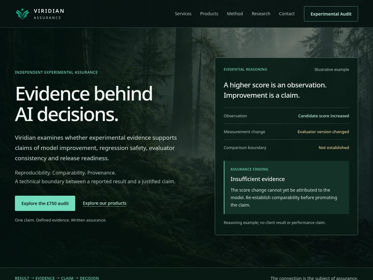 Landing-page snapshot of viridianassurance.com